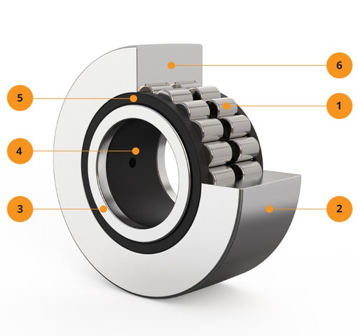 PWTR DALE Wälzlager
